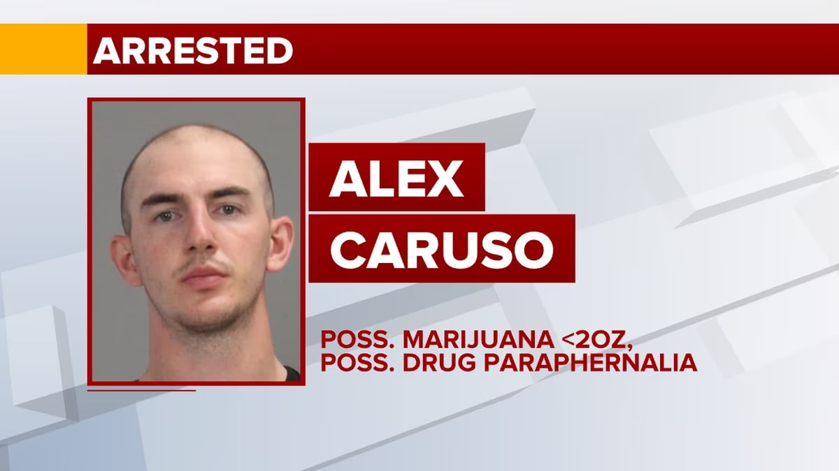 Alex Caruso Arrested